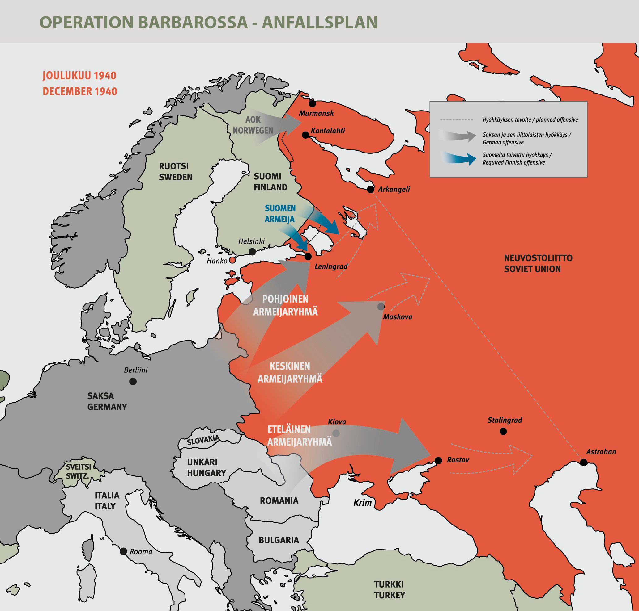 Operaatio Barbarossan hyökkäyssuunnitelma